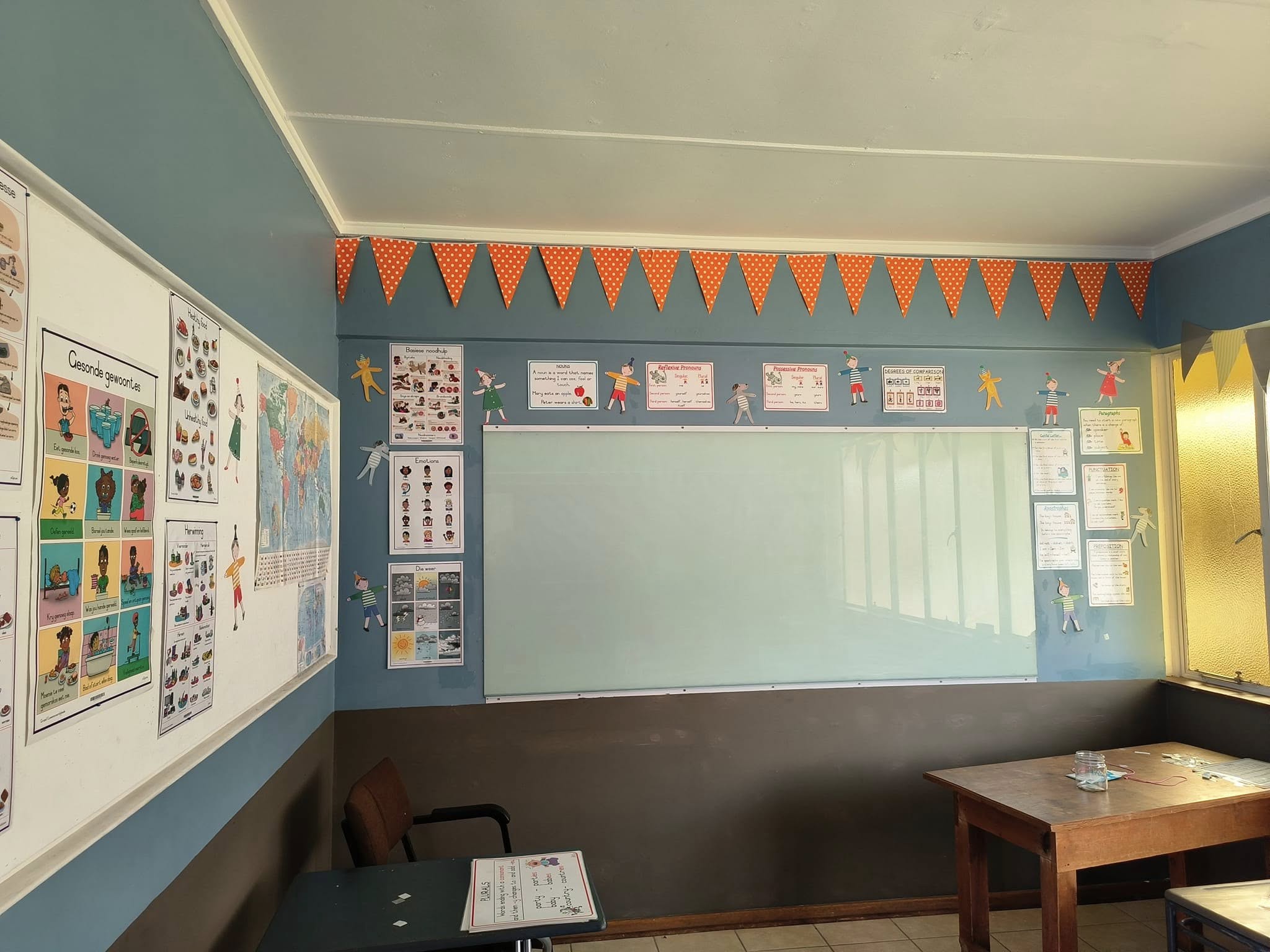 Students learning in classroom